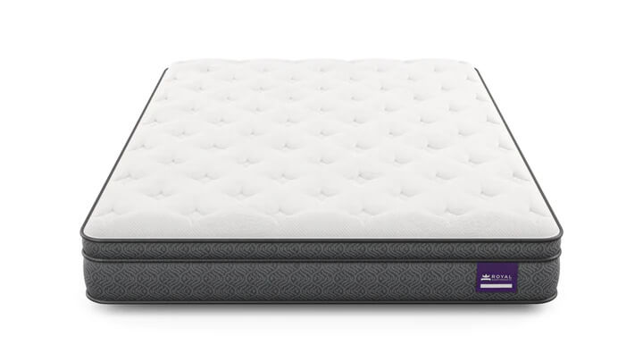 Euro Top Firm Mattress