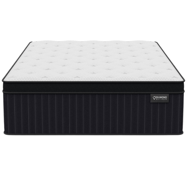 Adjustable Frame Mattress