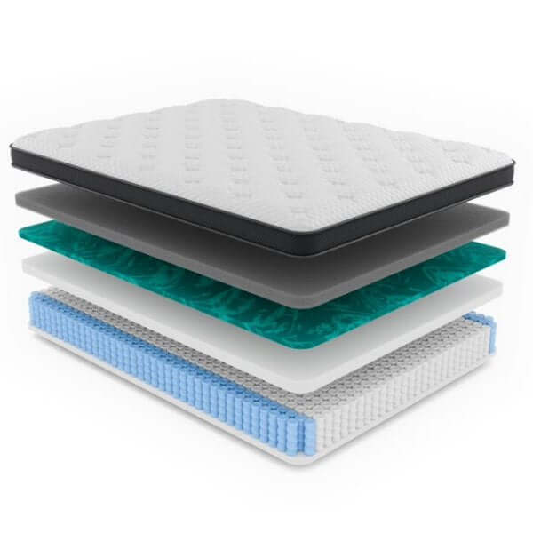 World's Best Hybrid Plush by Texan Mattress 14.5" | Vacation choices include the Ultimate Cruise, All Inclusive Escape, & Resort Getaway . Click for more details. Quilted Snowstorm Cooling Fabric Cool Release technology. Helps your body regulate temperatu