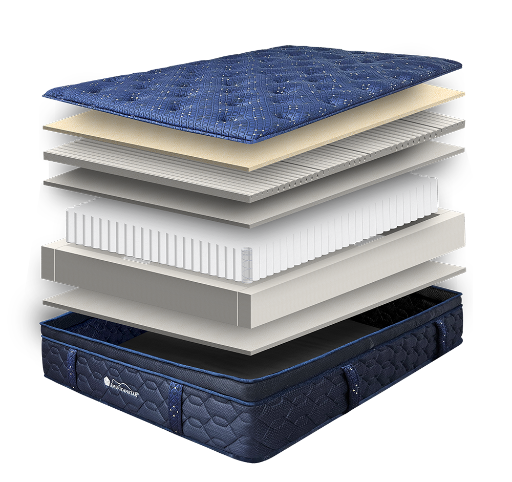 Cleopatra Cooling Hybrid Mattress