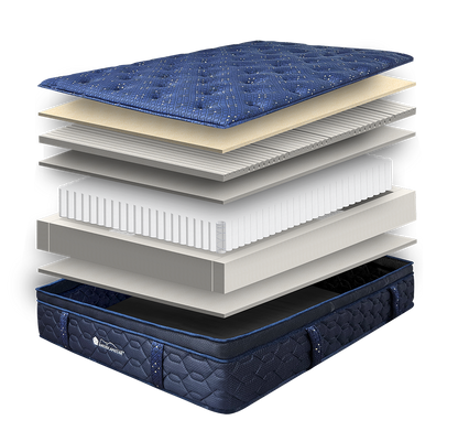 Cleopatra Cooling Hybrid Mattress