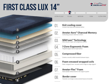 Americanstar First Class Lux 14" Plush Mattress