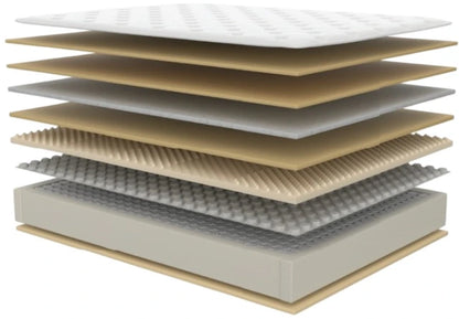 CINNA Plush Mattress - 15" Premium Cooling
