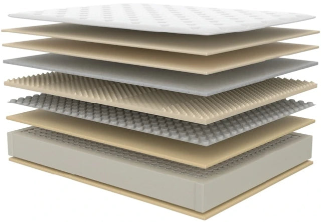 FIS172A CINNA Euro Top Mattress