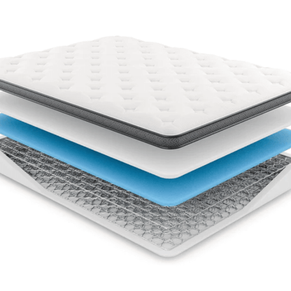 Encased Edge Support Mattress